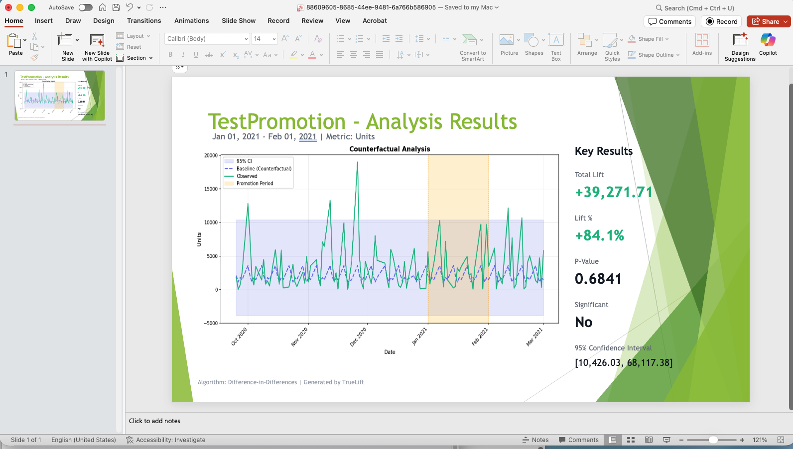 One-click PowerPoint export of analysis results